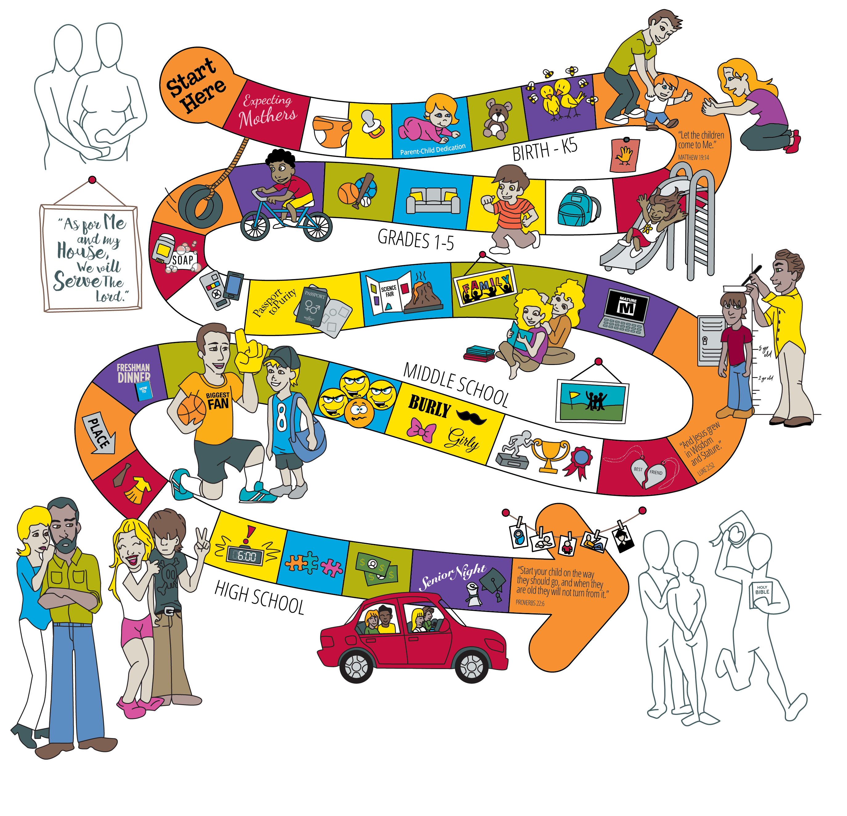 Family Pathway Image